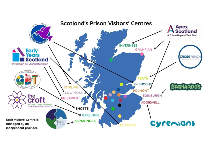 Prison Visitors' Centres Survey | Help Improve PVCs for Families