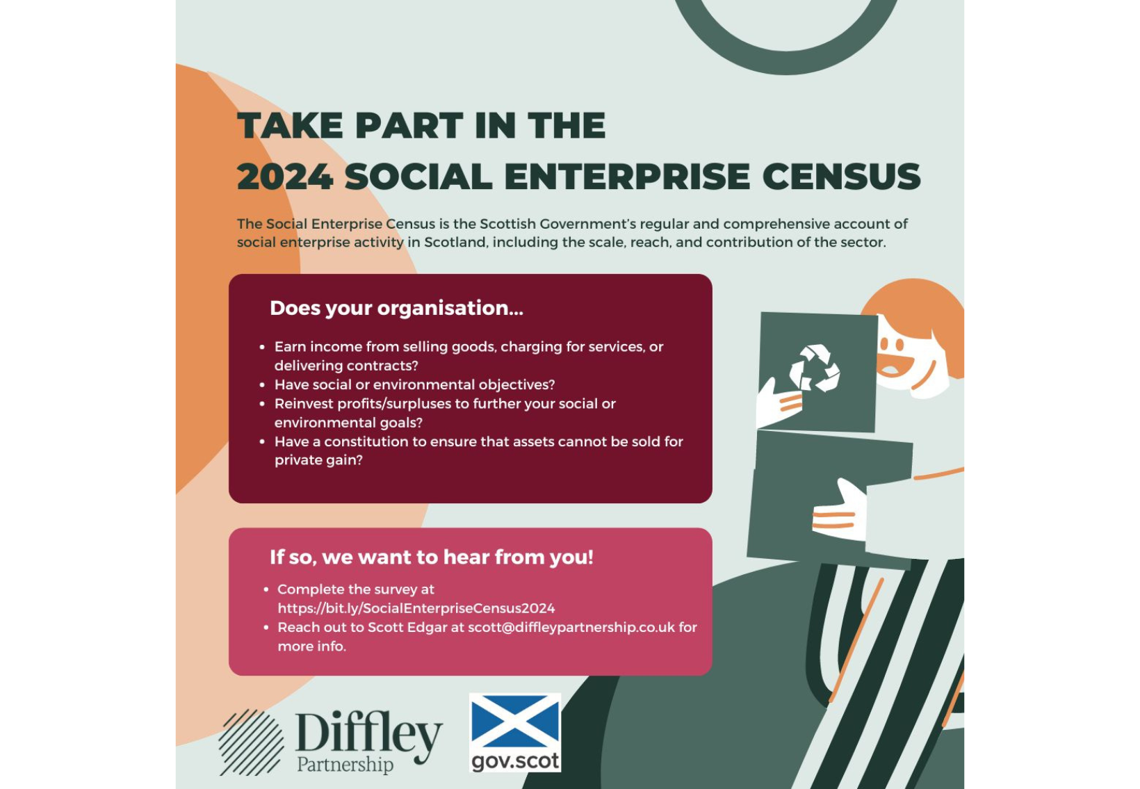 Scottish Social Enterprise Census 2025 GSEN Glasgow Social
