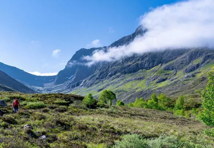Scotland’s Climate Week | 28th Sep - 4th Oct
